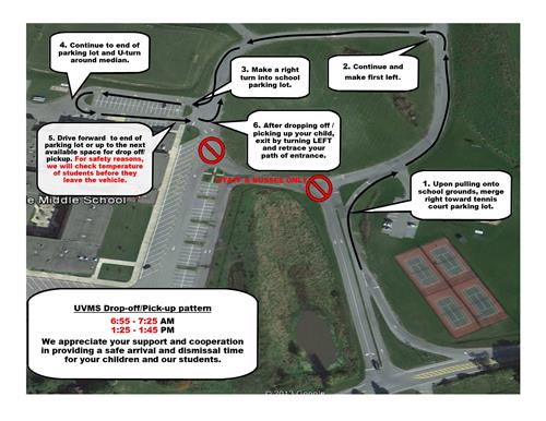 UVMS Drop off - Pick-up map 